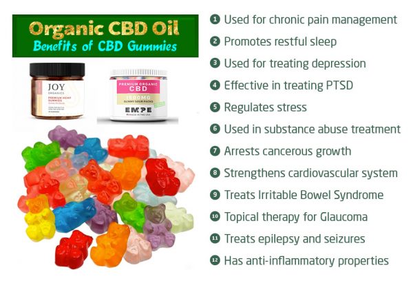 Benefits of CBD Gummies